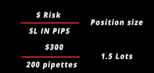 Risk Rule