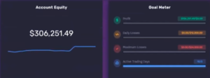 Trading Goal Meter